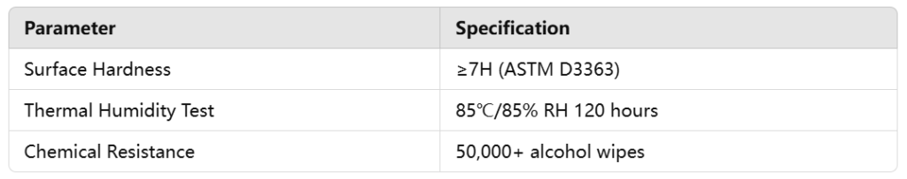 Etched Anti-Glare Glass Solutions for Display Modules 2 微信图片 20250220203238